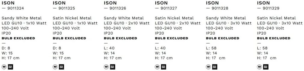 Plafoniera cu 3 spoturi Ison nickel