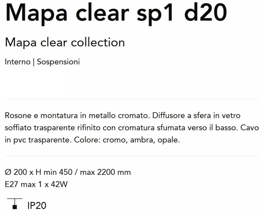 Lustra/Pendul design decorativ Mapa clear sp1 d20