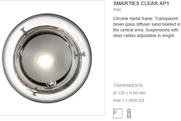 Aplica de perete SMARTIES CLEAR AP1 035567