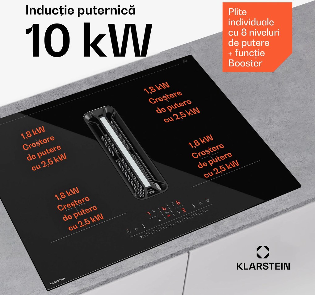Klarstein Sistem hibrid de aer jos AirJet, Plită cu inducție cu hotă integrată, 445 m³/h, EEK A+