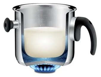 Oală cu perete dublu pentru lapte Tescoma, 2 l