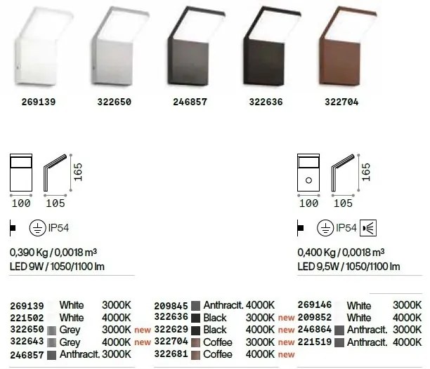 Aplica LED iluminat exterior modern IP54 Style ap 3000k gri