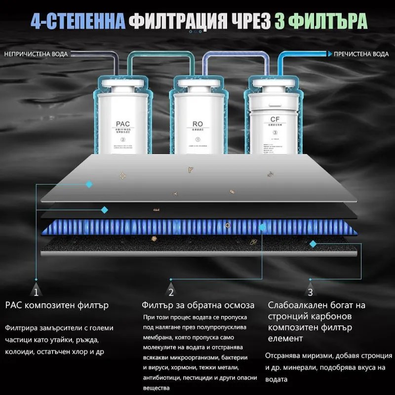Dozator de apa la retea ELIXIR Pro Plus, 2200 W, Incalzire 18 l/h, 42-90°C, sterilizare UVC, Afisaj, Filtrare in mai multe etape, Compresor, Gri-albastru/Grafit