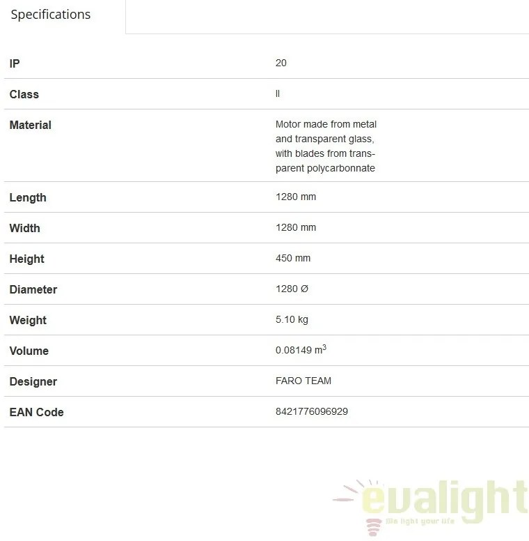 Ventilator cu telecomanda ETERFAN MINI alb mat 32025