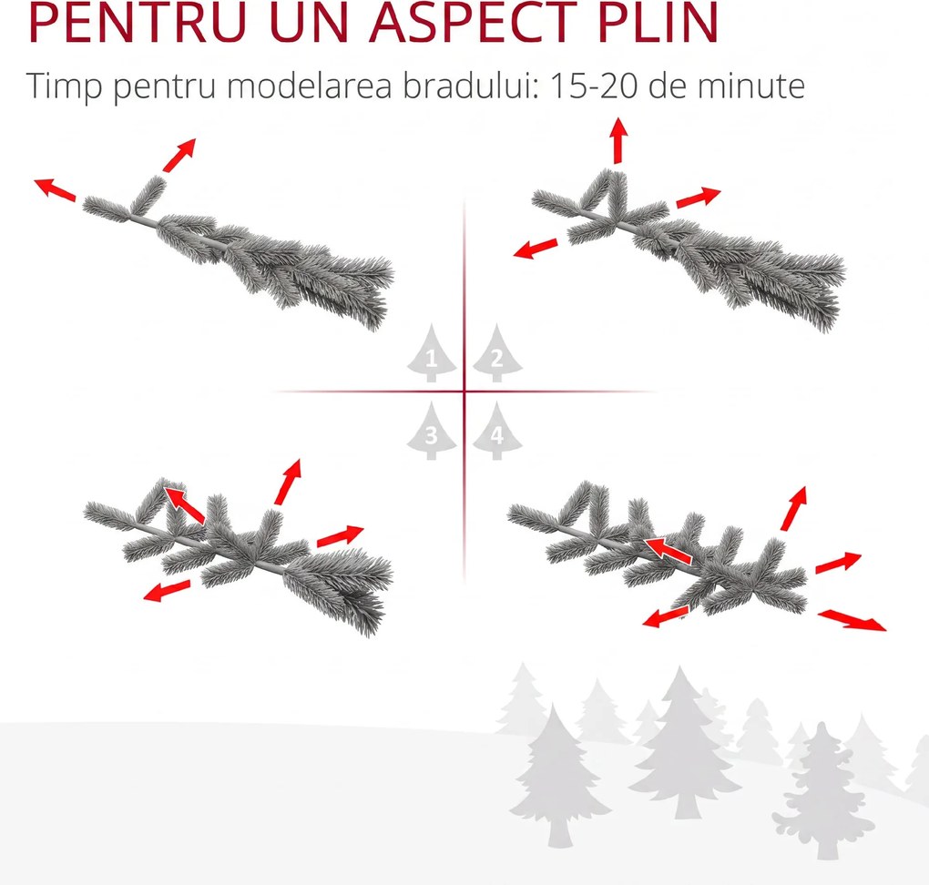 HOMCOM Brad Artificial de Crăciun cu 416 Crengi, Brad de Crăciun din PET cu Bază Metalică, Ø75x150 cm, Verde | Aosom Romania