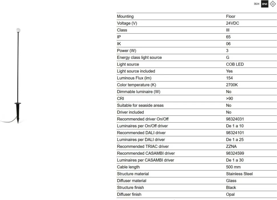 Stalp LED cu tarus iluminat exterior IP65 CUCA H-100cm