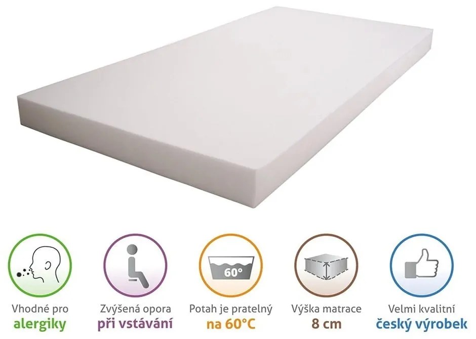 Saltea pentru copii 70x140 cm Bella Baby – B.E.S.