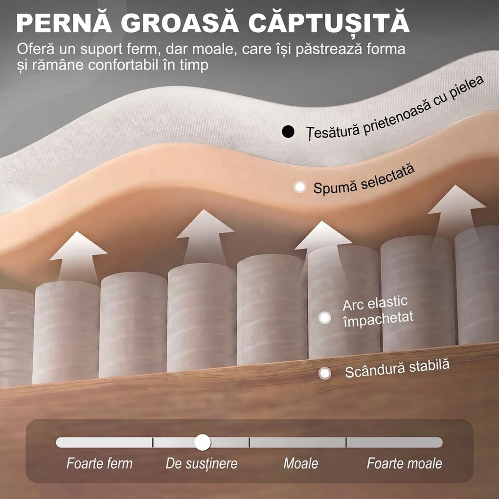 HOMCOM Scaun Decorativ Capitonat cu Spatar Inalt, Cotiere Rotunjite Captusite și Sezut cu Captuseala Groasa, Alb Crem | Aosom Romania