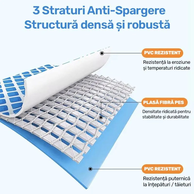 Piscină Gonflabilă (305 x 76 cm), Sistem Filtrare Apă, Capacitate 3800 litri, 3 Straturi Anti-Spargere, Kit reparații inclus