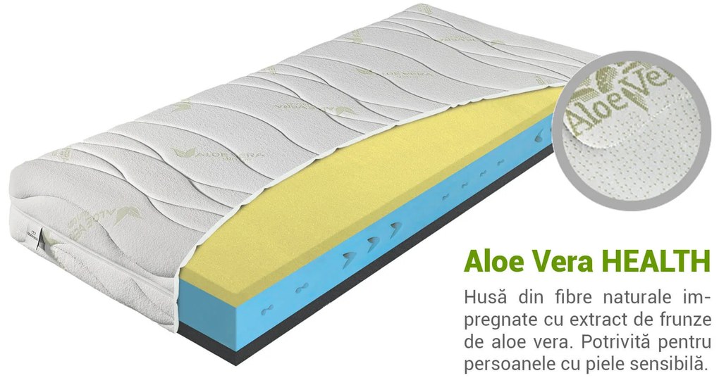 Saltea Elcapitan 160x200 cu spumă elvețiană Husă: AloeVera