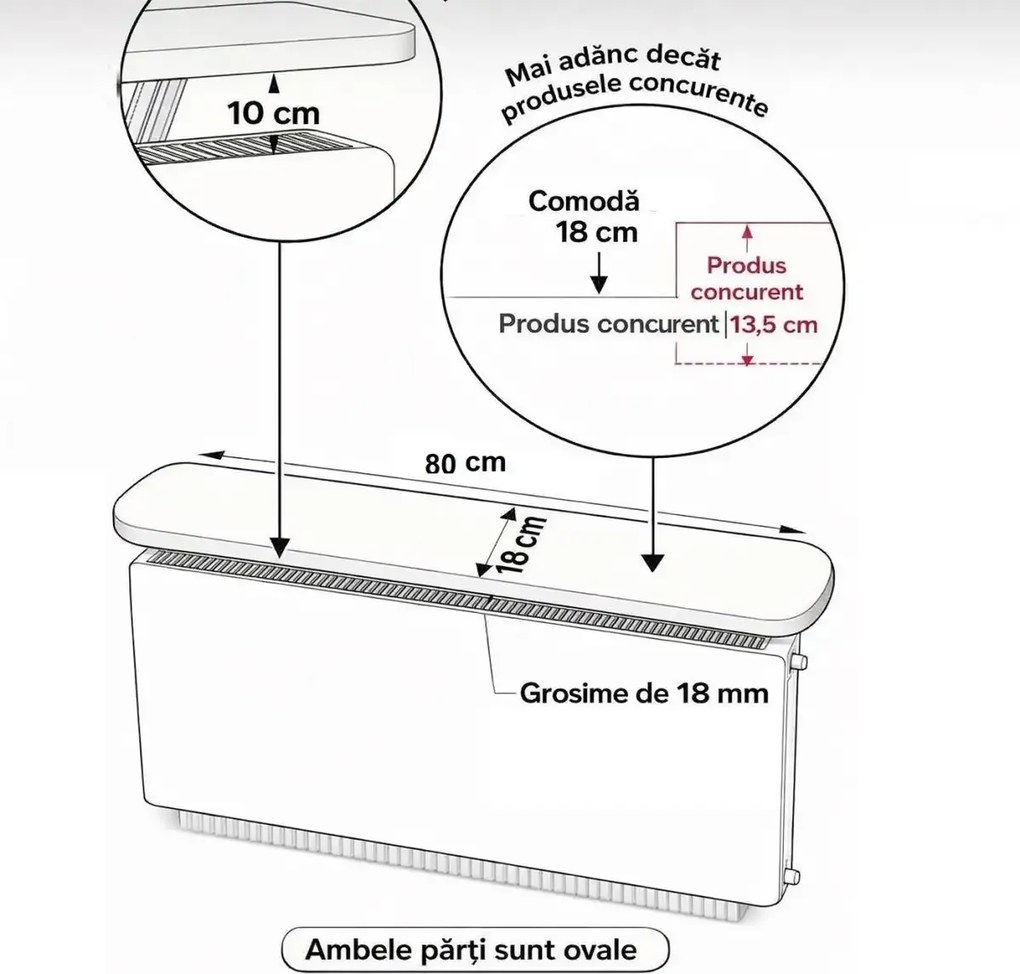 Raft perete, suport calorifer, nuc, Homs, 80x18 cm, L005