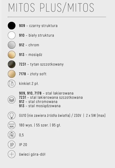 Aplica de perete cu lumina ambientala design modern Mitos plus auriu