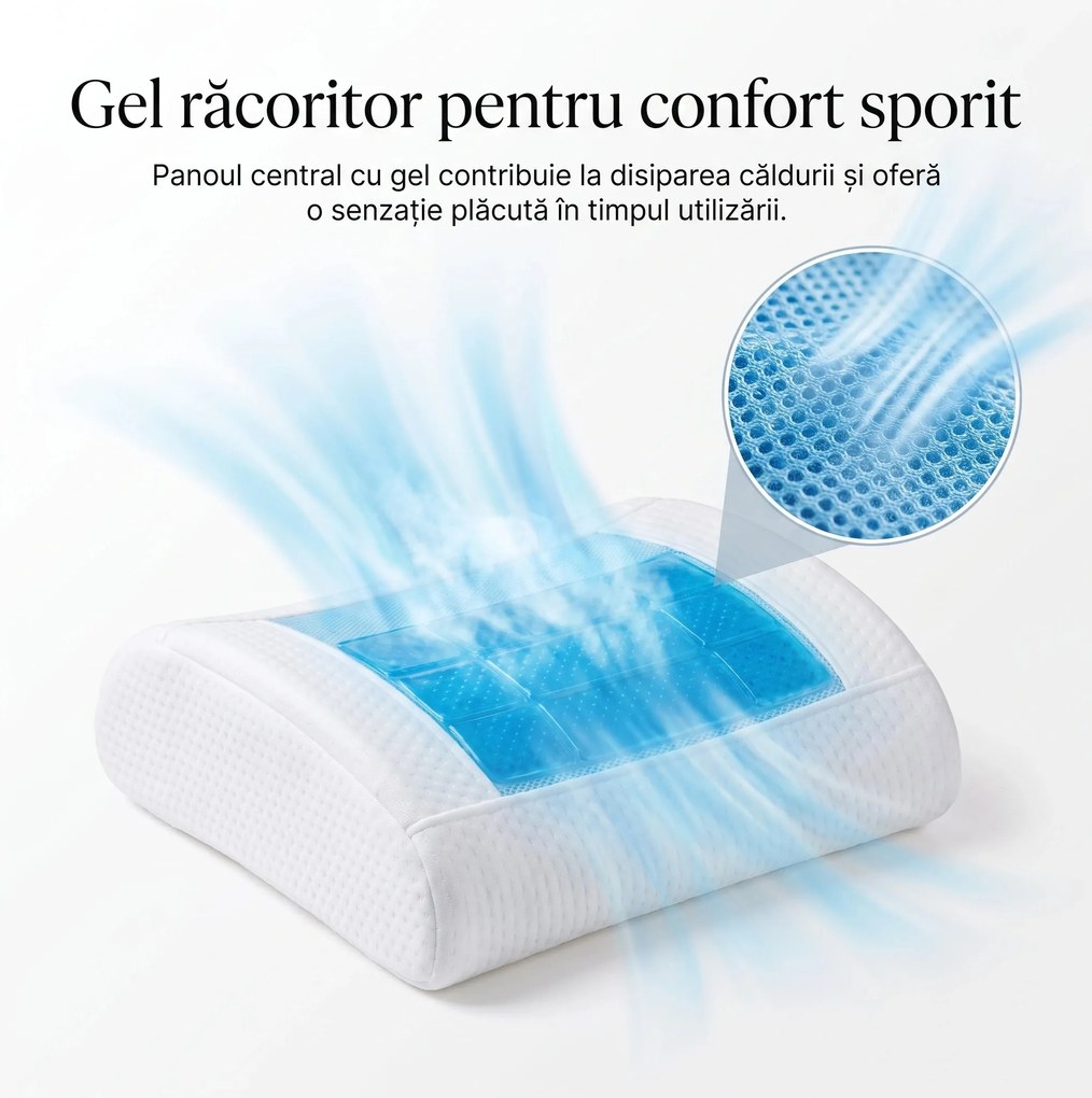 Perna lombara memory foam cu gel racoritor ORTO LOMBAR Gel