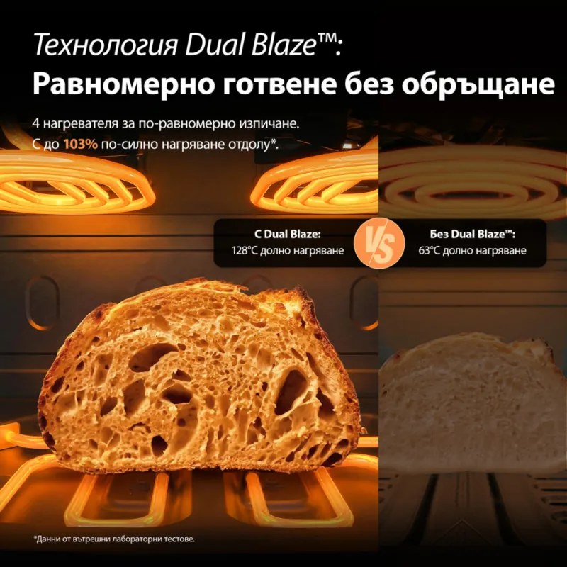 Friteuză cu aer cald Cosori Dual Blaze TwinFry Compact CAF-TF801, 2700 W, 8,6 l, 35-240 °C, 5 programe, acoperire ceramică, sincronizare, negru/aur roz