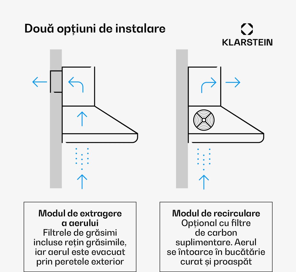 Klarstein Montblanc 90, hota, 610m³/h. 165W, 2x1.5W, LED, bandă