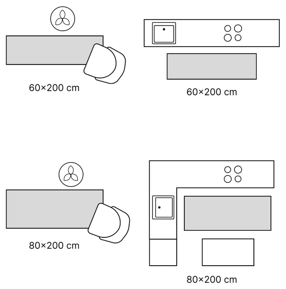 Covor tip traversă lavabil 80x200 cm Summer Rain – Mila Home