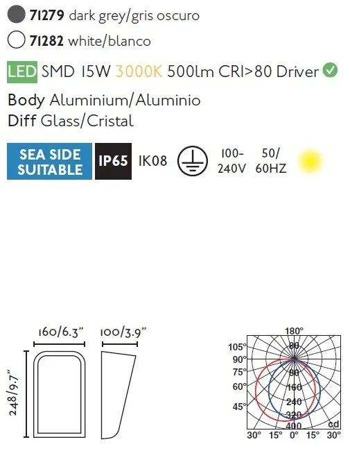 Aplica LED perete exterior design modern IP65 MASK gri