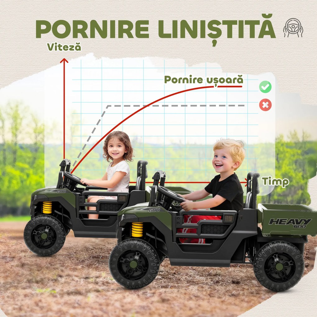 AIYAPLAY Mașină Electrică pentru Copii 12V cu Telecomandă, Suspensii, Portbagaj și Muzică, Vârsta 3-8 Ani, Verde | Aosom Romania
