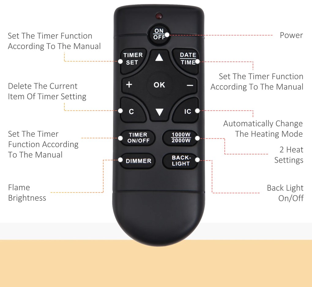 HOMCOM Șemineu Electric de Perete 900/1800W Încălzire cu Efect de Flacără 3D Reglabil, Șemineu Electric cu Lumină LED în 7 Culori, Telecomandă, Temporizator și Termostat, 30 m², Negru | Aosom Romania