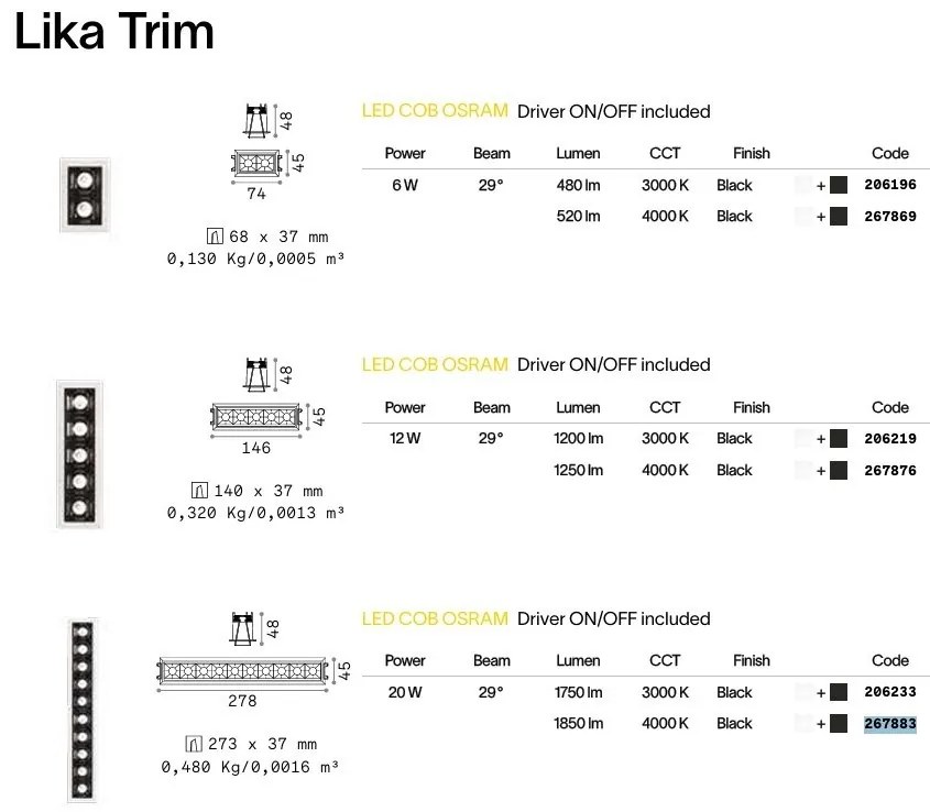 Corp incastrabil cu 2 spoturi LED Lika fi trim 06W 4000K