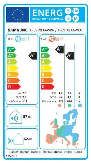 AER CONDITIONAT SAMSUNG AR09TXEAAWKNEU