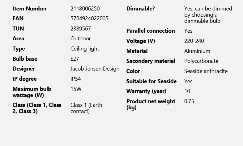 Mini Plafoniera exterior design nordic IP54 Aludra seaside antracit
