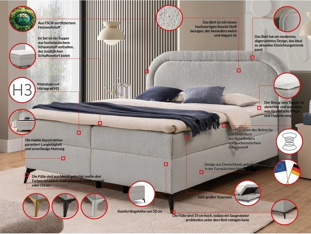 Pat boxspring gri deschis cu spațiu de depozitare 200x200 cm Ornes – Ropez