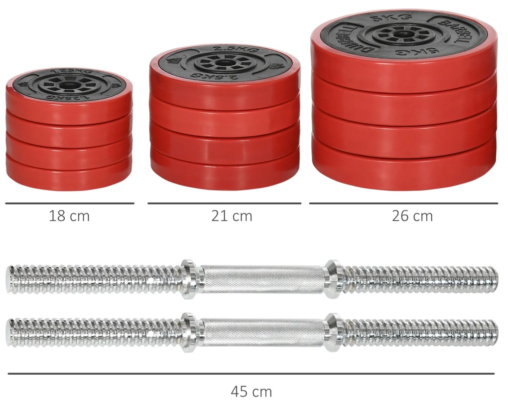 HOMCOM Set Greutăți 40KG pentru Gantere Ajustabile Antrenament Sport Acasă | Aosom Romania