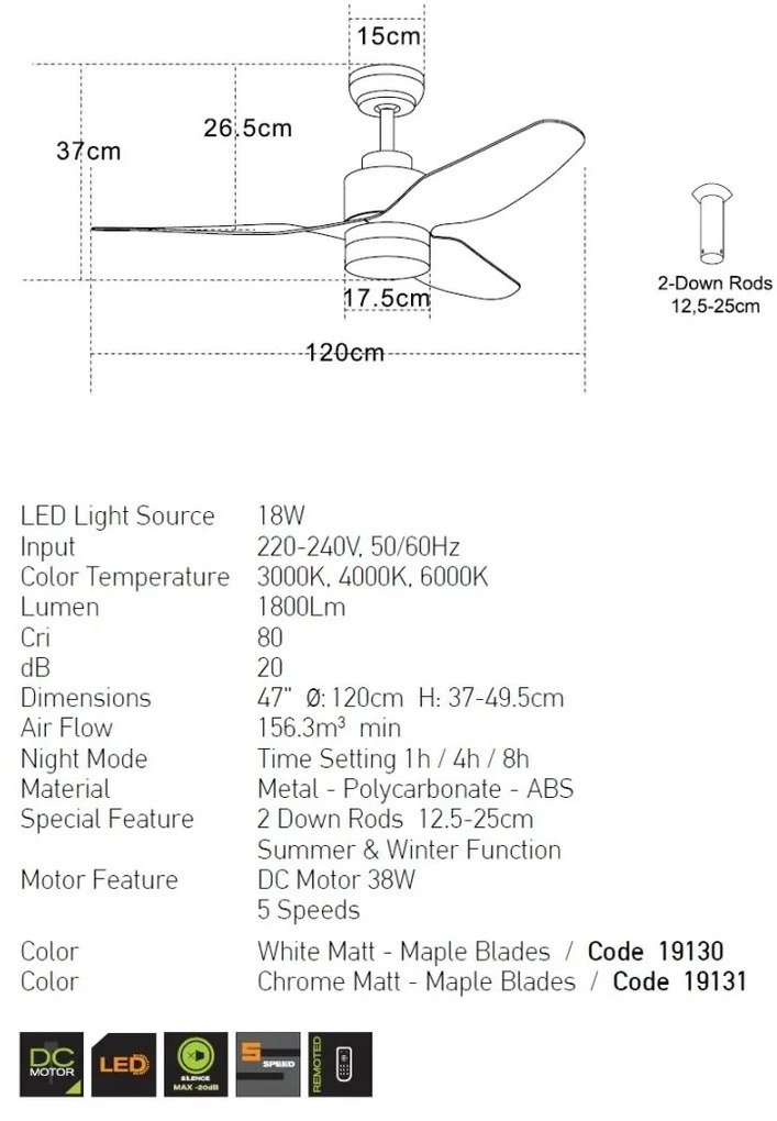 Lustra LED cu Ventilator si telecomanda Costas alb/artar