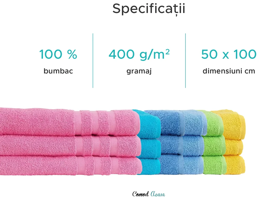 Prosop LINEA 50x100 cm albastru inchis, 100% bumbac