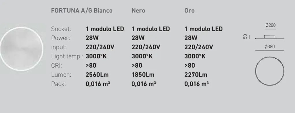 Aplica de perete cu lumina ambientala LED FORTUNA 38cm alb, negru sau auriu