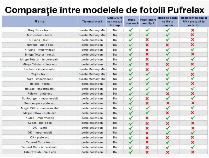 Fotoliu tip Scaun Sunlounger, Material impermeabil - Gri inchis