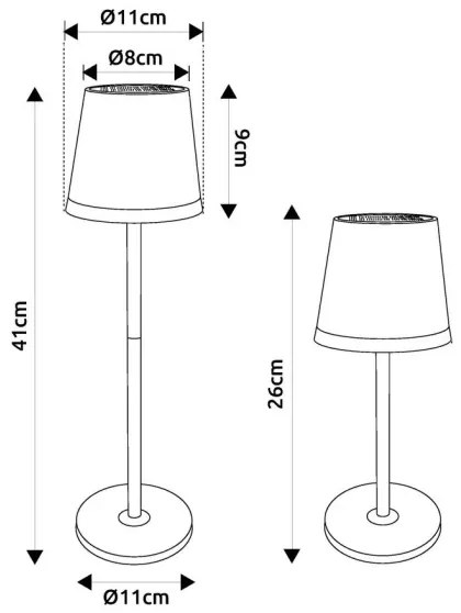 Corp de iluminat LED solar Globo 36637RM LED/0,06W/3V 3000K IP44 cupru