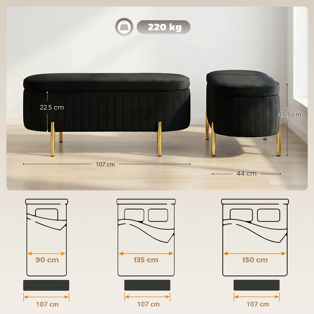 HOMCOM Bancă de Depozitare Ovală 72L cu Capac Rabatabil, din Catifea și Lemn, 108 x 44 x 43,5 cm, Negru | Aosom Romania