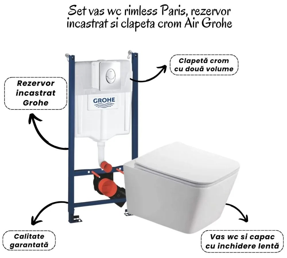 Set vas wc rimless cu capac soft close Fluminia Paris, rezervor incastrat si clapeta crom Skate Air Grohe