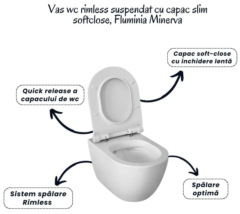 Set vas wc rimless cu capac soft close Fluminia Minerva, rezervor incastrat si clapeta alb mat crom lucios Alcadrain M1876-1