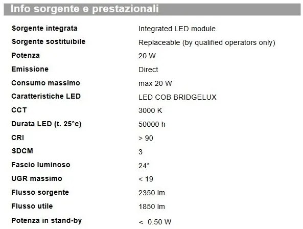 Spot LED incastrabil Game round alb 20w 3000k
