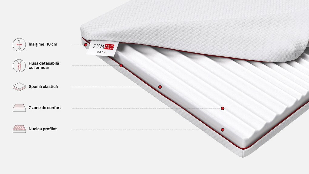 Topper saltea Zymmo, Kala, 140x200x10, Medie-tare