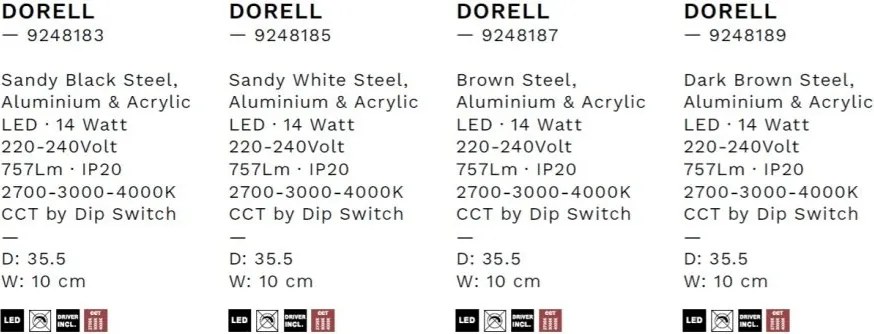 Plafoniera LED stil modern DORELL negru