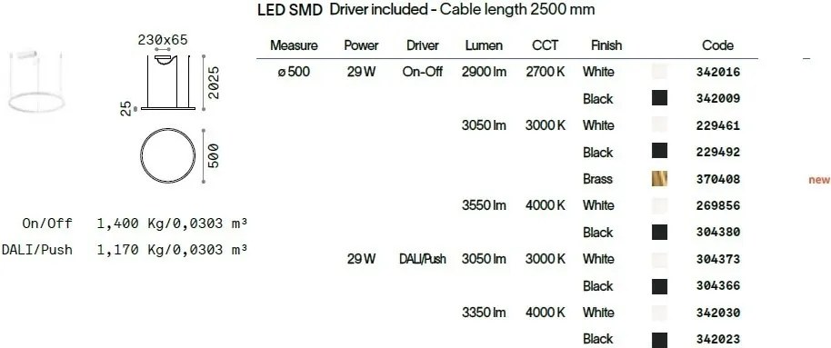 Lustra LED suspendata design circular ORACLE SLIM SP D050 ROUND 3000K ON-OFF OT
