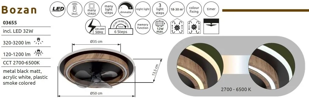 Lustra LED cu ventilator si telecomanda BOZAN