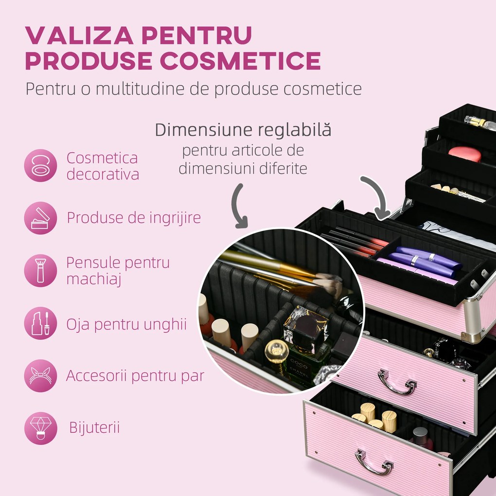 HOMCOM Husă pentru Călătorii de Machiaj, Cărucior Mare de Depozitare pentru Produse Cosmetice, 37x23x59 cm, Roz | Aosom Romania