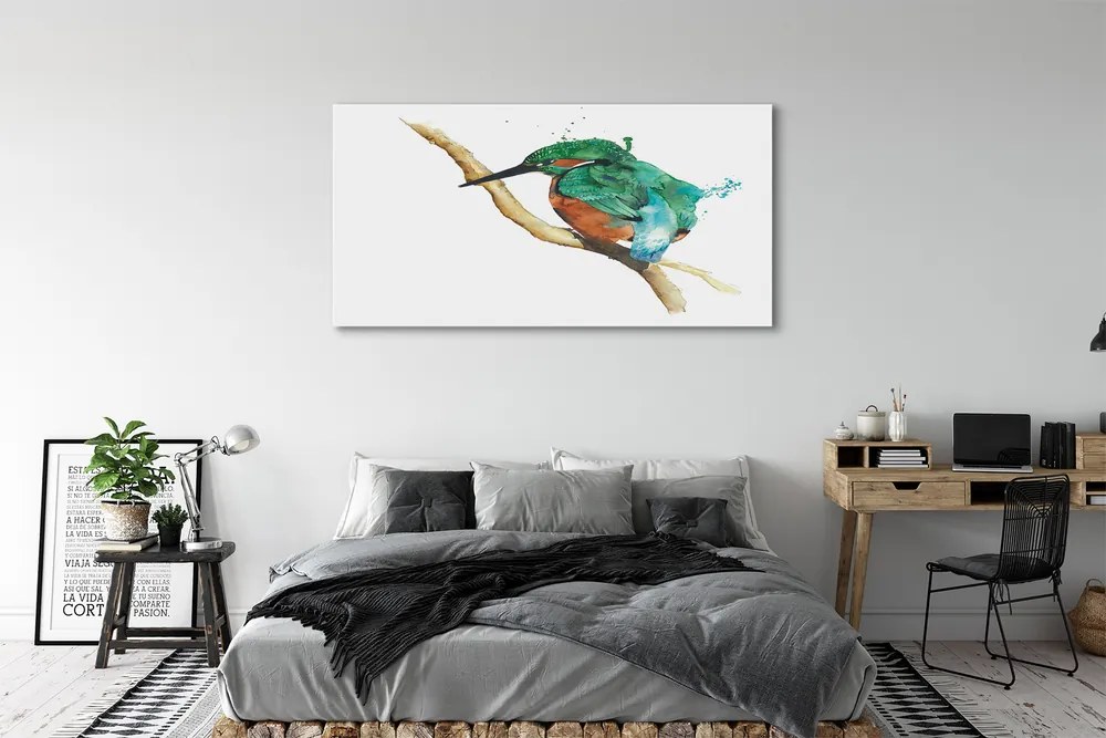 Tablouri canvas papagal pictat colorat