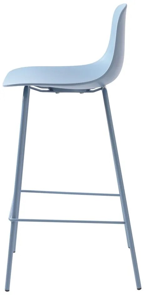 Scaun de bar albastru deschis din plastic (înălțime șezut 67,5 cm) Whitby – Unique Furniture