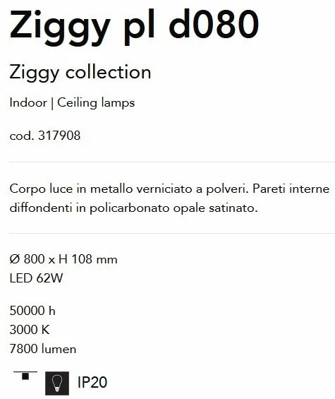 Plafoniera LED design circular Ziggy pl d80 alb