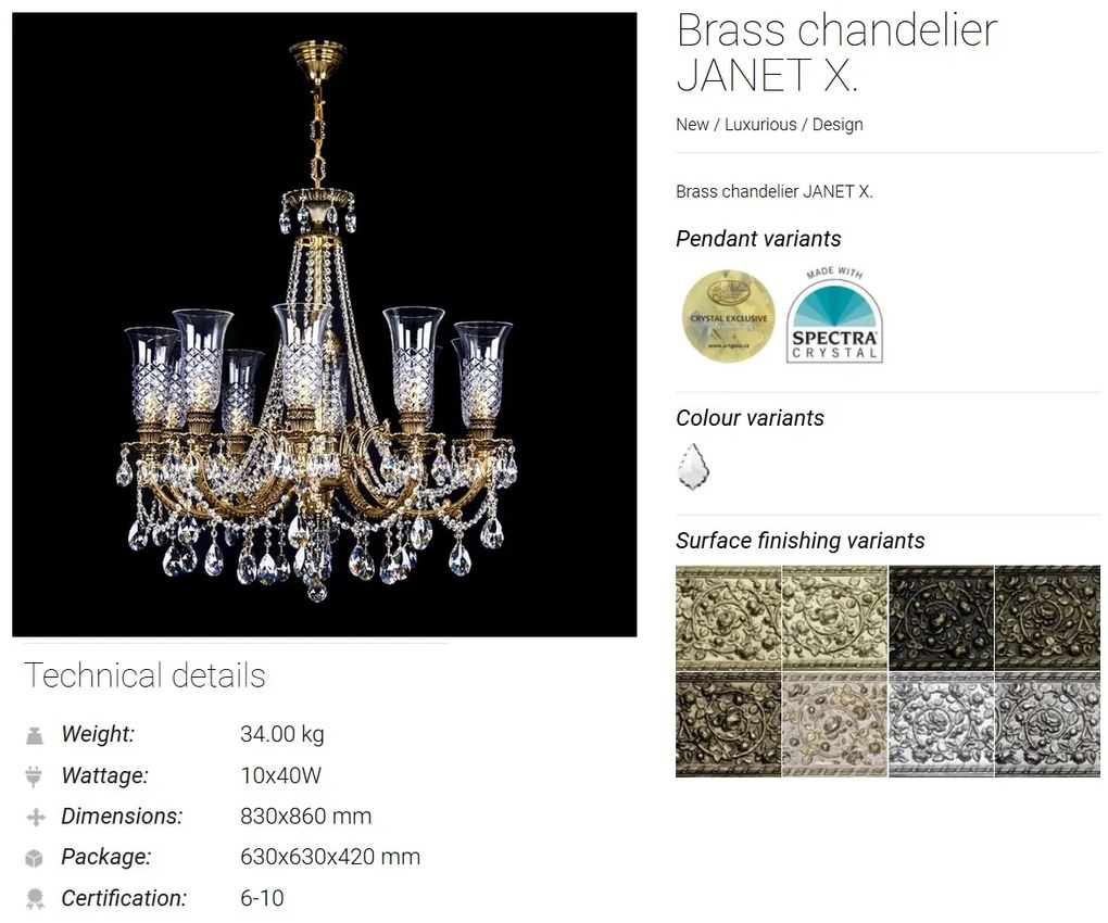 Candelabru design LUX Cristal Bohemia Exclusive JANET X. CE