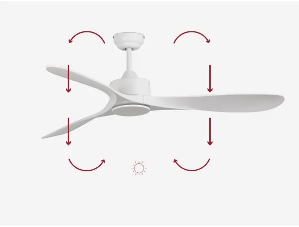 Ventilator de tavan FARO 33750DC LUZON L alb + telecomandă