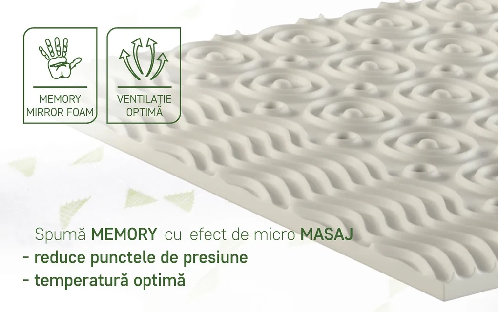 Topper saltea Viva Memory Dual Confort 90x200 cm, H 6 cm