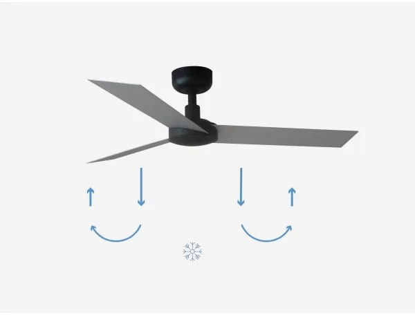 Ventilator FARO 34287 CRUISER XL negru d. 160 cm + telecomandă