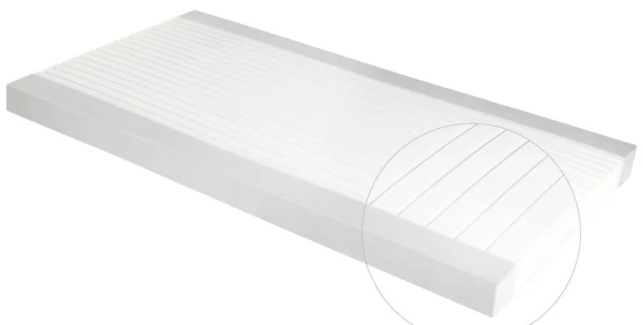 Saltea pentru copii din spumă 60x120 cm Air balance plus – Roba